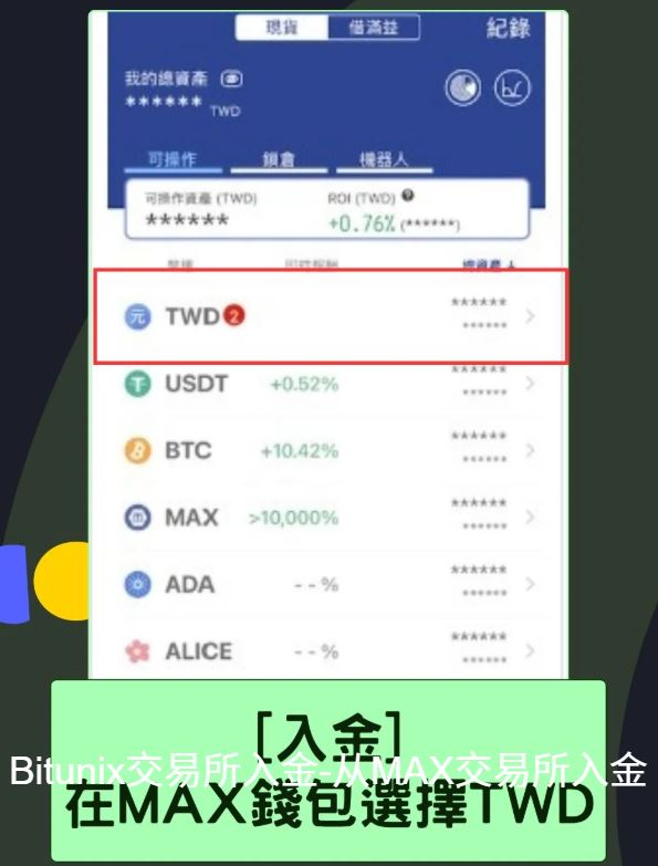 Bitunix交易所如何入金？_图4