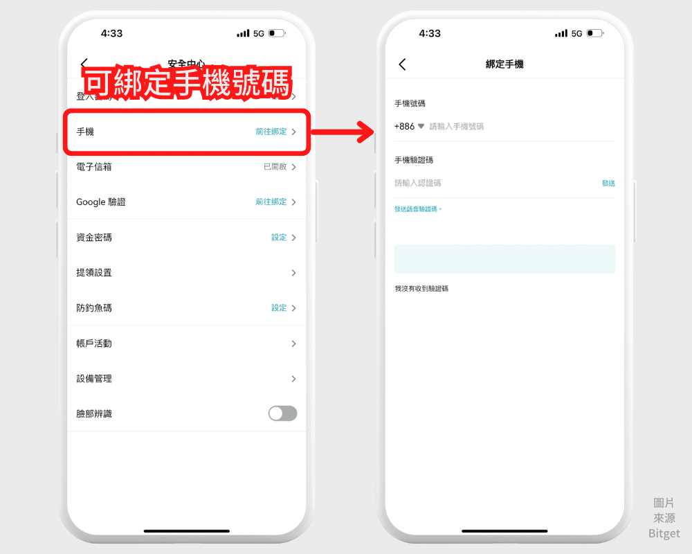 Bitget 安全设置 1:绑定手机