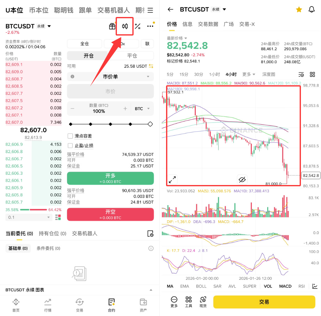 比特币合约交易新手实操指南（2026年币安版）