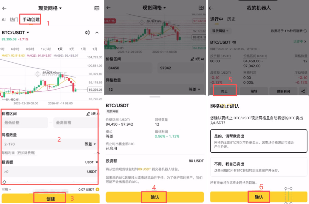为何币安是BTC、ETH及网格交易的最佳战场？深度解析