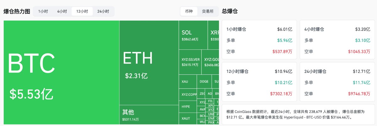 比特币行情分析