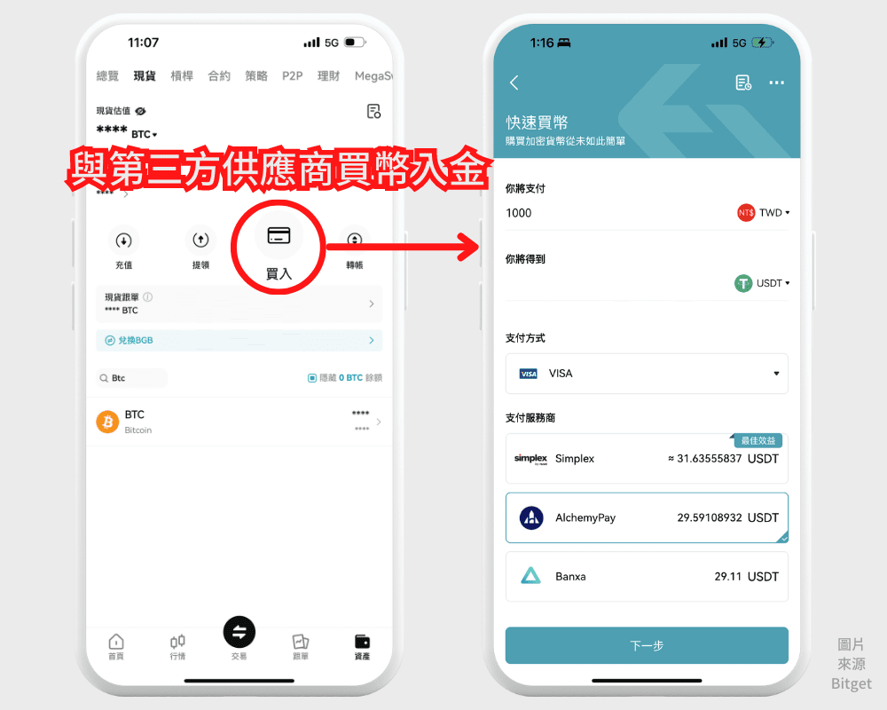 Bitget 入金 (第三方平台)