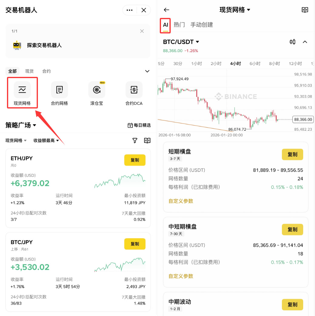 为何币安是BTC、ETH及网格交易的最佳战场？深度解析