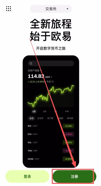 第一步：账户注册与身份认证