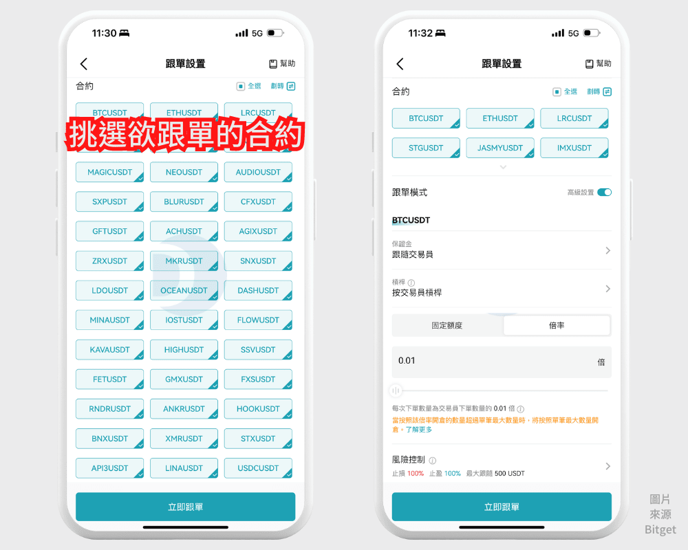 Bitget 跟单交易_图3