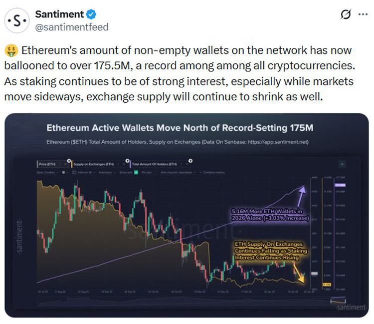 ETH交易所缩量，质押热横盘