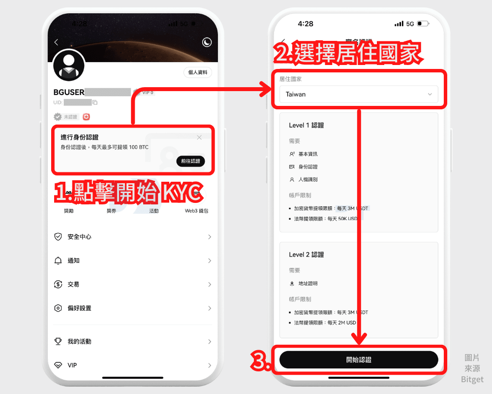 Bitget KYC 步驟一:到實名認證頁面進行認證
