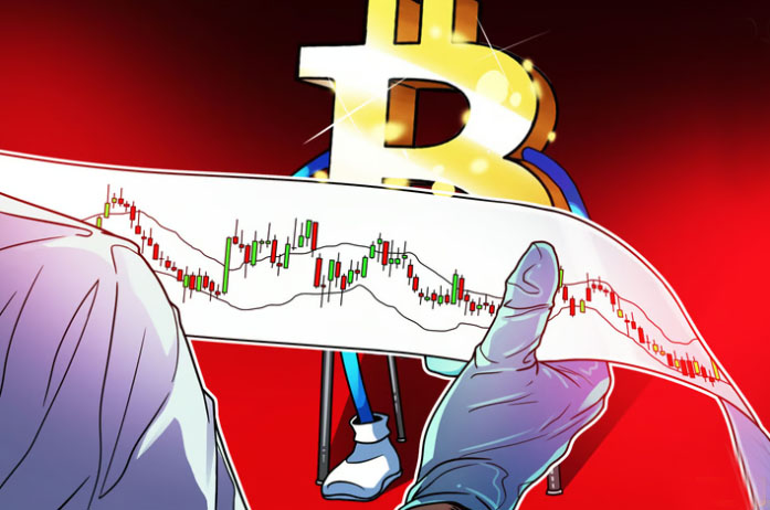 揭秘布林带：如何通过收口与开口形态精准捕捉加密货币行情