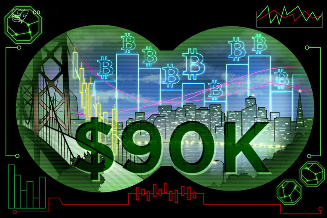 一文了解比特币瞄准9万美元,FOMC前夕:关注这些BTC价格水平