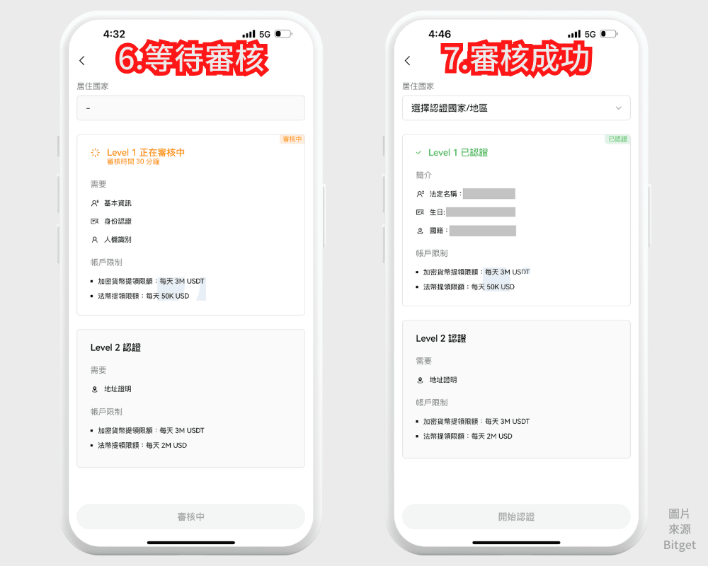 Bitget KYC 步驟三:等待 Bitget 审核