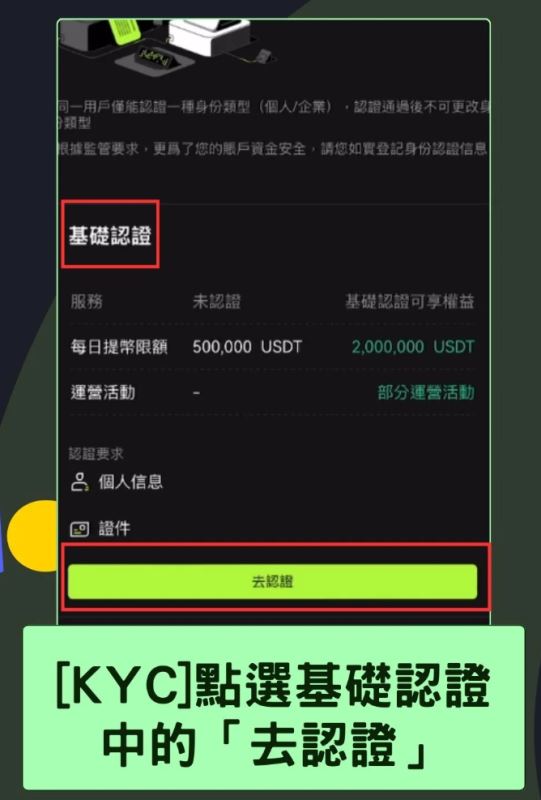 Bitunix帐户KYC实名验证_图2