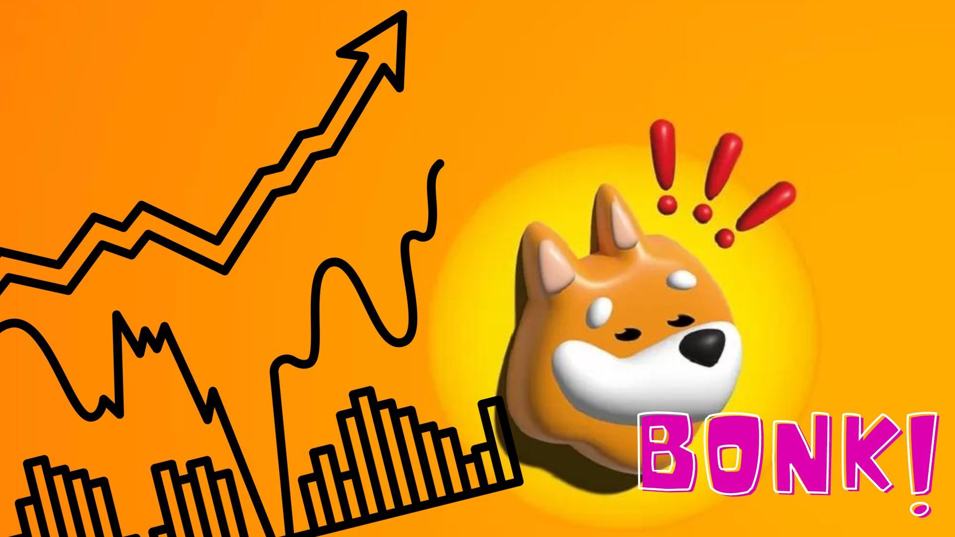 什么是BONK币？如何购买？BONK价格预测2026-2040年