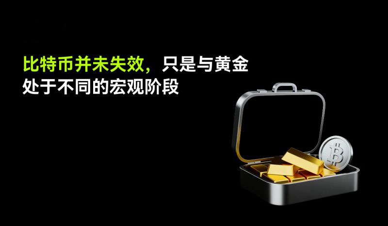 比特币与黄金走势背离解析：避险情绪下为何两者表现迥异？