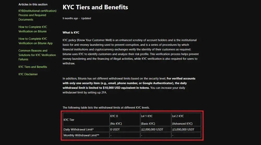 Bitunix Exchange KYC 政策