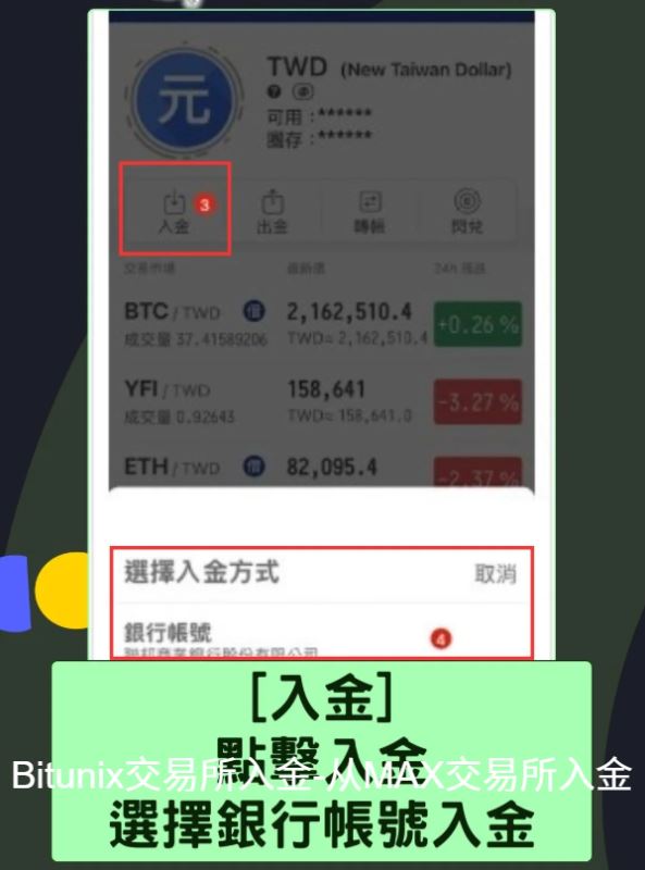 Bitunix交易所如何入金？_图5