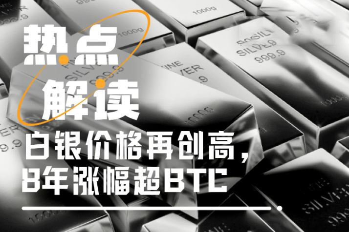 白银价格再创新高