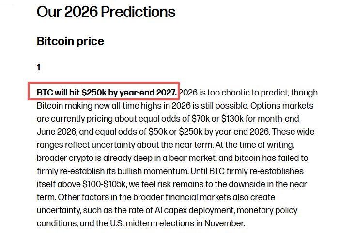 2026年比特币价格预测