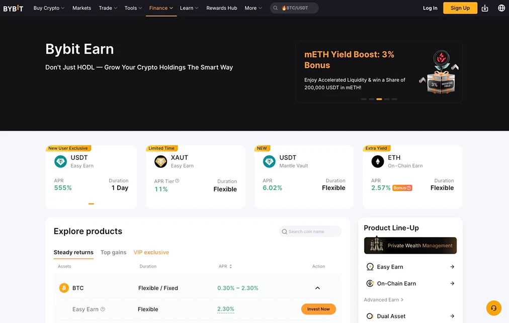 Bybit 2026年最新评测