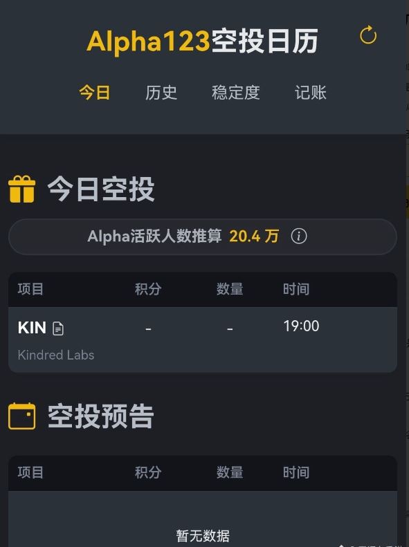 币安Alpha，1月30日空投预告，本周最后一次空投！