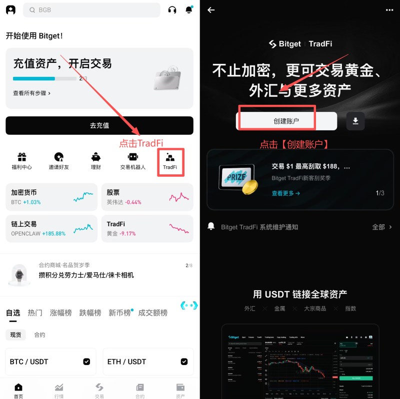 Bitget TradFi 教学