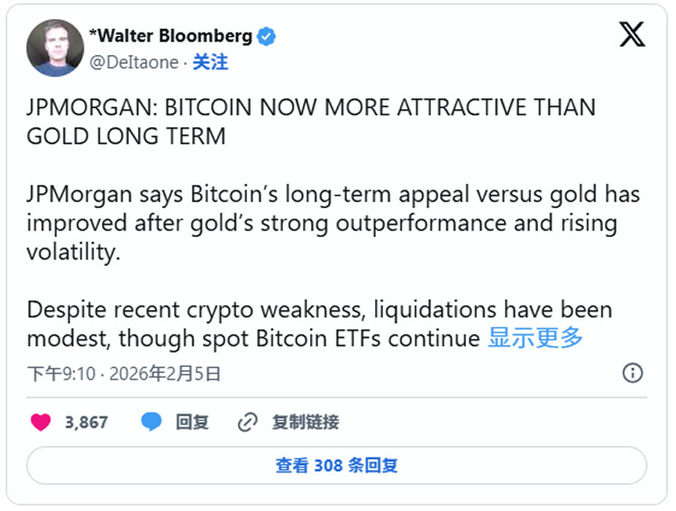 摩根大通：比特币调整后 吸引力完胜黄金，长期爆发力超乎想像
