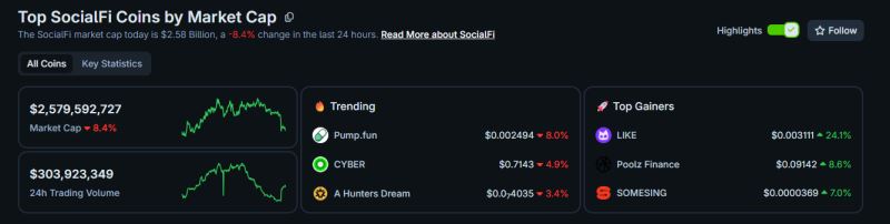 SocialFi 目前的发展状况如何？