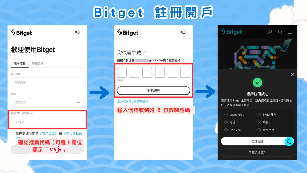 Bitget&nbsp;帐号申请步骤二：电子信箱Email&nbsp;和验证