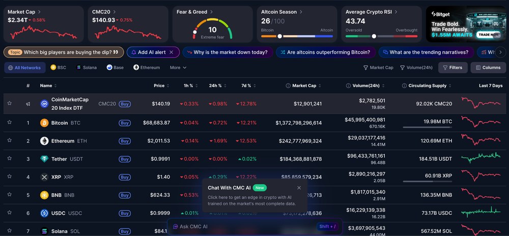 Coinmarketcap
