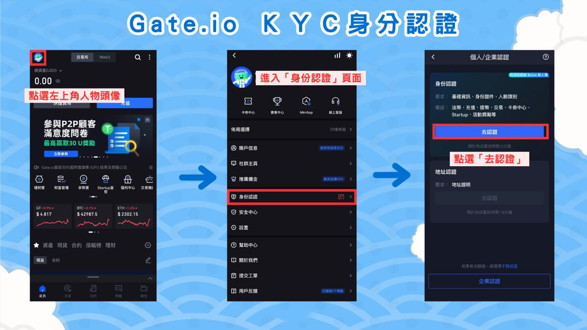 Gate.io&nbsp;帐户：KYC 身分验证实名流程教学