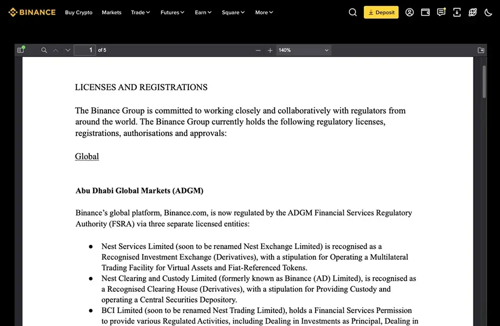 KuCoin 许可证