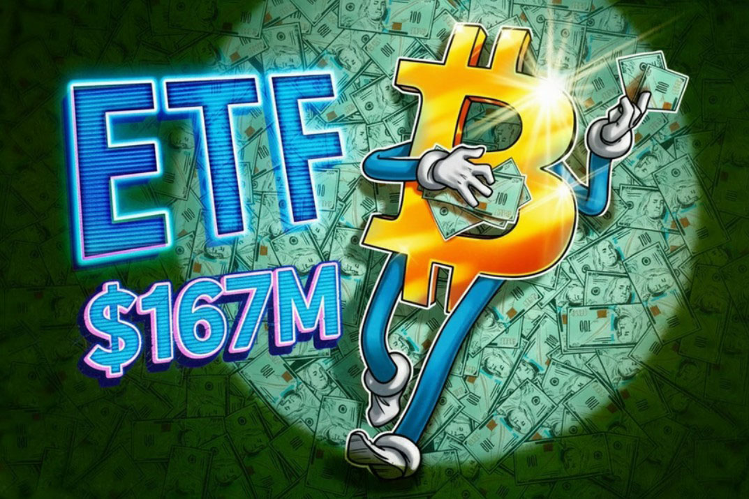 比特币（BTC）ETF资金动态：1.67亿美元流入，上周净流出压力缓解