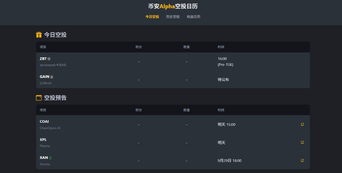 币安ALpha积分教学