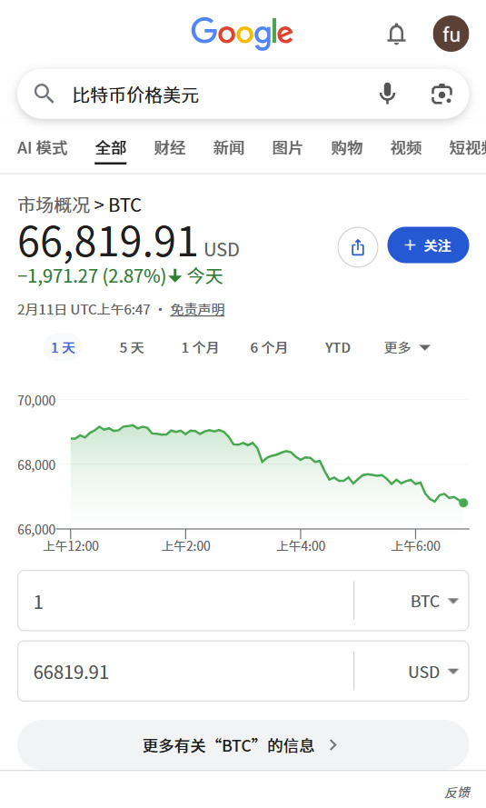 2026年币安买比特币实战指南：百元小额入门全解析