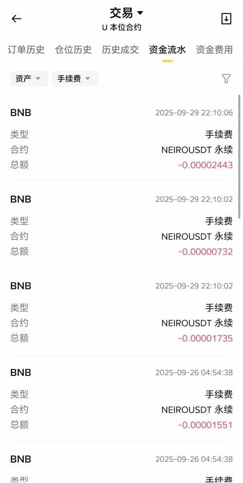 加密货币续费