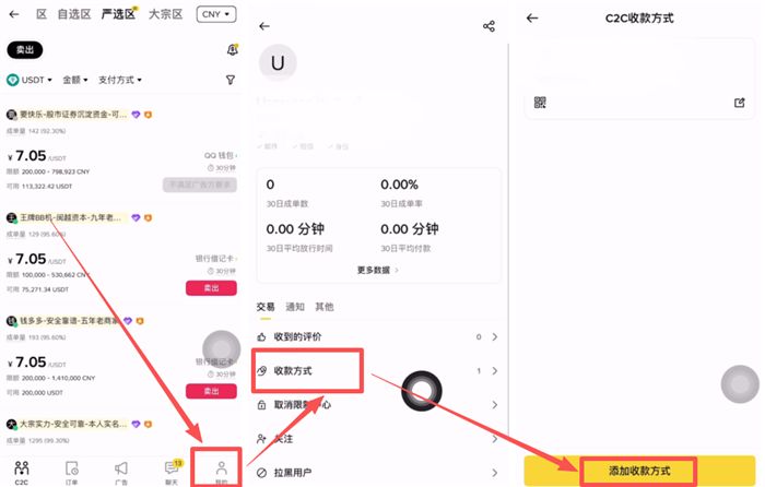 币安自选区提现/出金USDT_图2