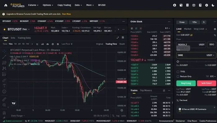 Coinbase 与 Binance 的期货交易