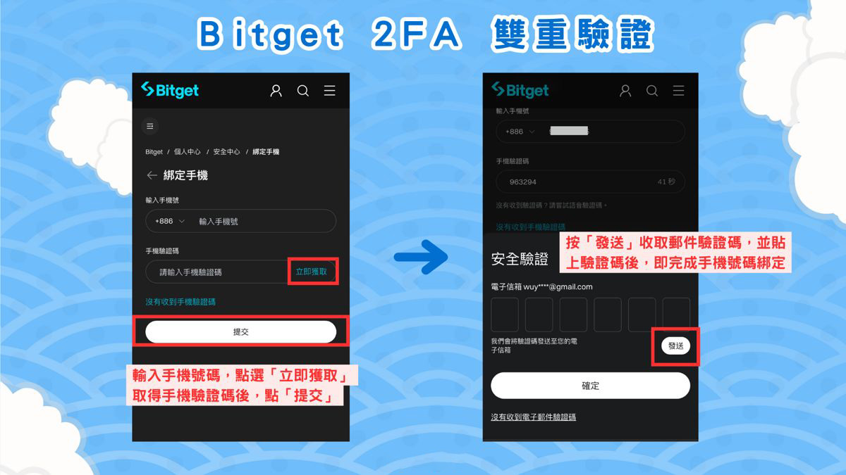 Bitget&nbsp;设定2FA 双重验证步骤一：绑定手机认证_图2