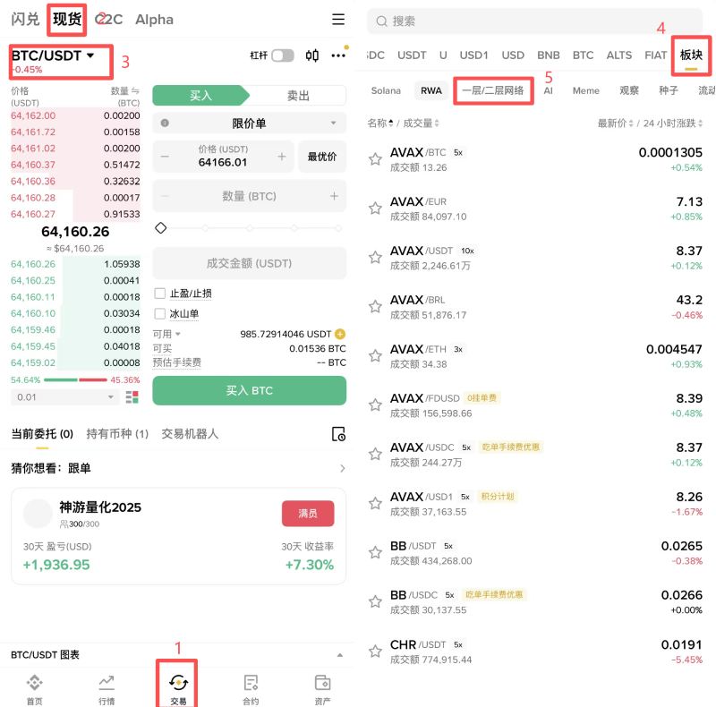 公链代币买卖