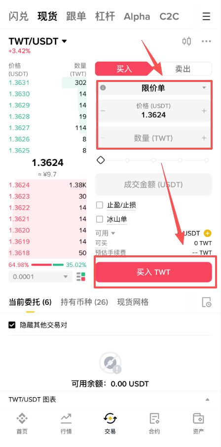 Trust Wallet代币(TWT)是什么?安全吗?如何购买TWT币?