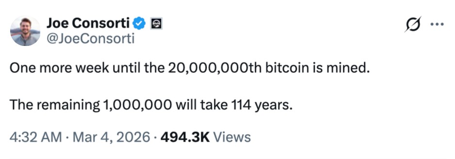 比特币第 2000万枚来了！