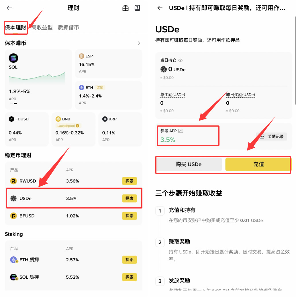 USDe稳定币是什么？USDe如何运作？USDe在币安上怎么投资？