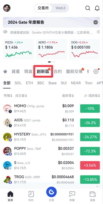 Gate大门 评价与使用体验:麻雀虽小,五脏俱全