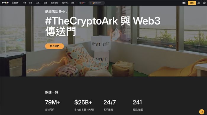 Bybit 交易所：危难之中展现信誉