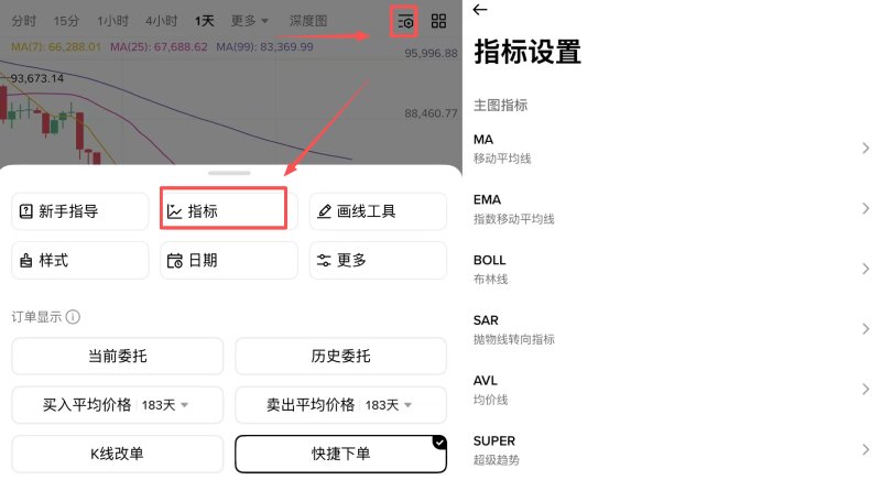 虚拟货币技术分析指标教学