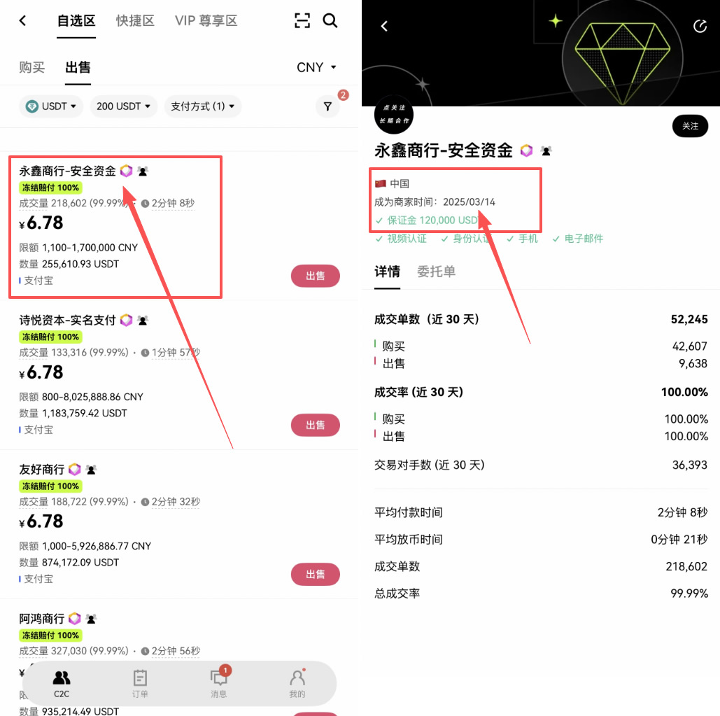 欧易C2C买币教程：怎么用人民币买USDT？又怎么卖出换成人民币？