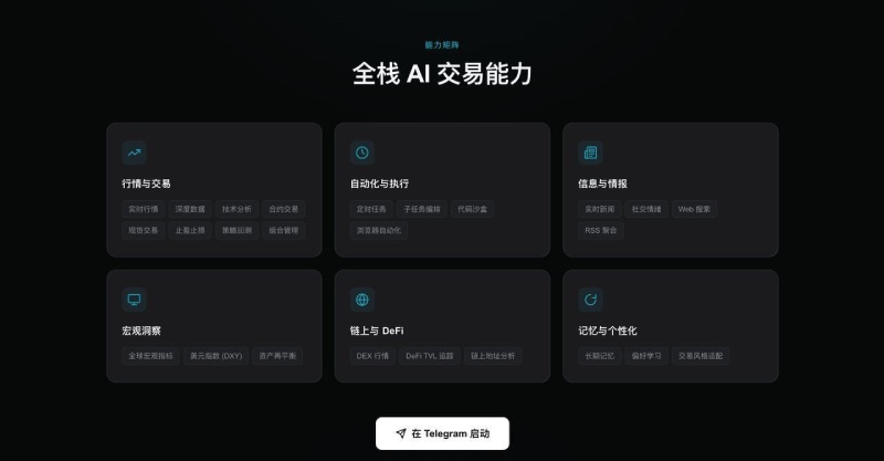 Bitget GetClaw使用教学