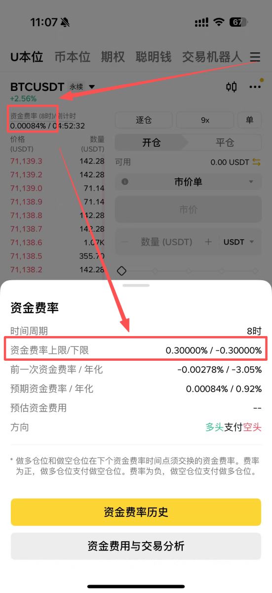 资金费率上下限