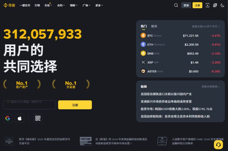 TOP1：Binance（币安）——流动性之王，稳定币交易量全球第一