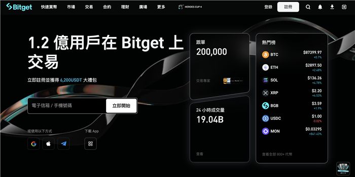 Bitget 交易所：合约交易、跟单功能闻名
