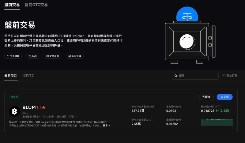 Gate 交易所的独特魅力:为什么大家都爱它?_图2